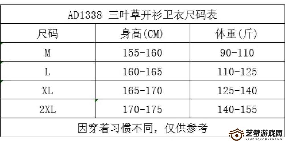 三叶草 M 码与欧洲码区别究竟有何不同之处